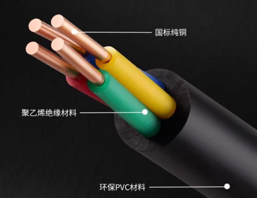 电线电缆的区别，一看便懂